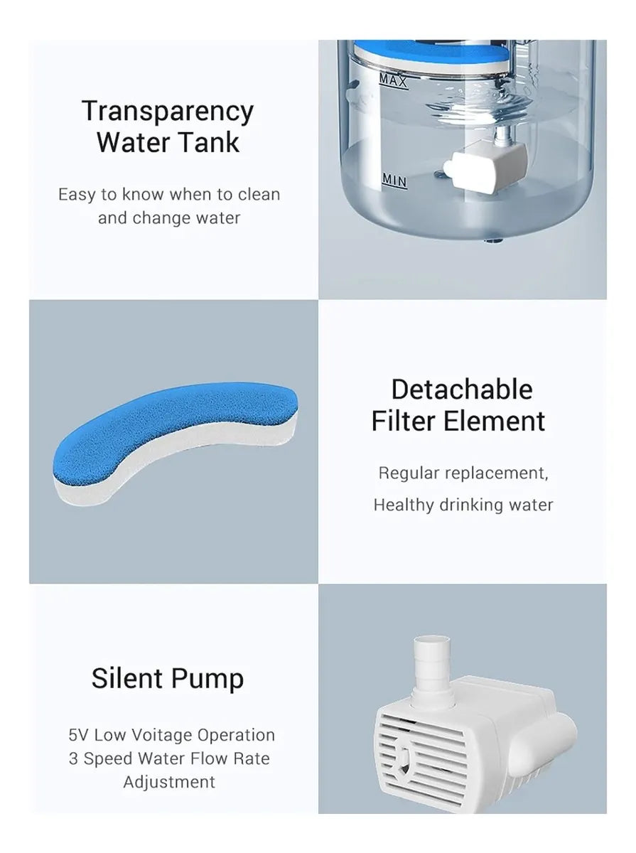 SmartFlow™ – Bebedero Inteligente para Gatos