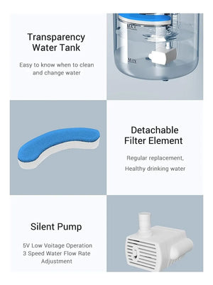 SmartFlow™ – Bebedero Inteligente para Gatos