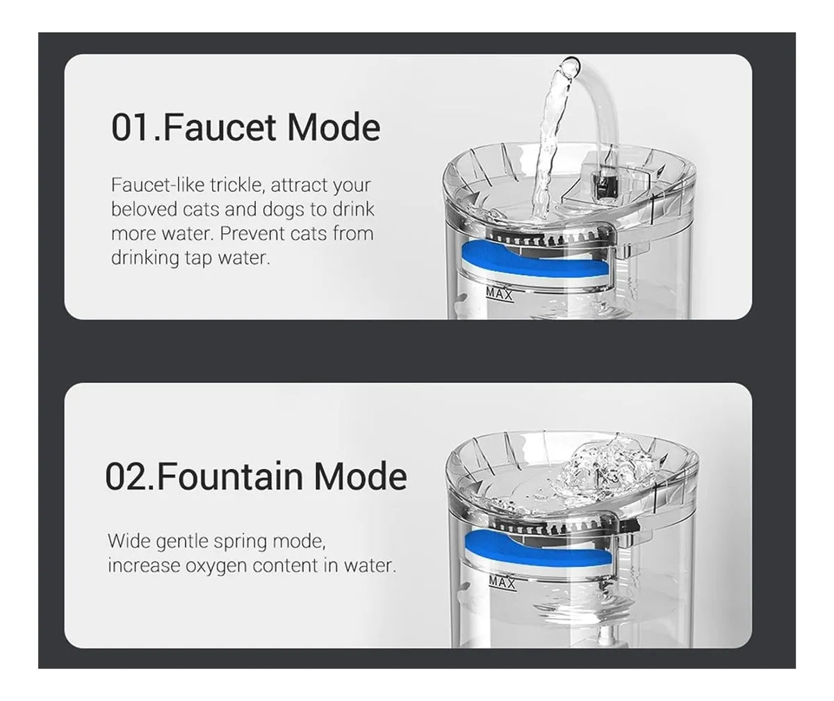 SmartFlow™ – Bebedero Inteligente para Gatos