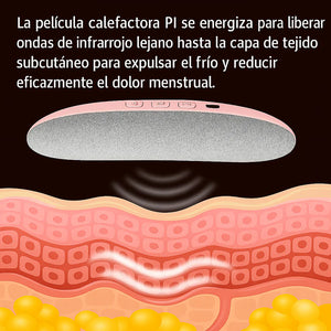RelaxaPad | Almohadilla Recargable con Calor y Masaje para Cólicos, Espalda y Abdomen.